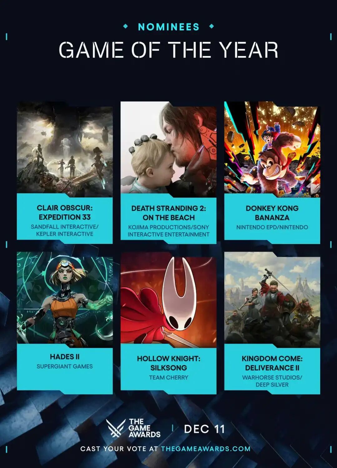 The Game Awards 2025 Preview:. What to Expect, Who Might Win, and Why�� | by Retro Dads Gaming | Nov, 2025 | Medium